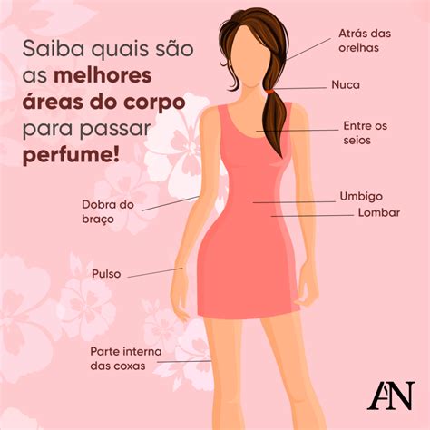 As 5 áreas do corpo da mulher mais sensuais para fazer uma。